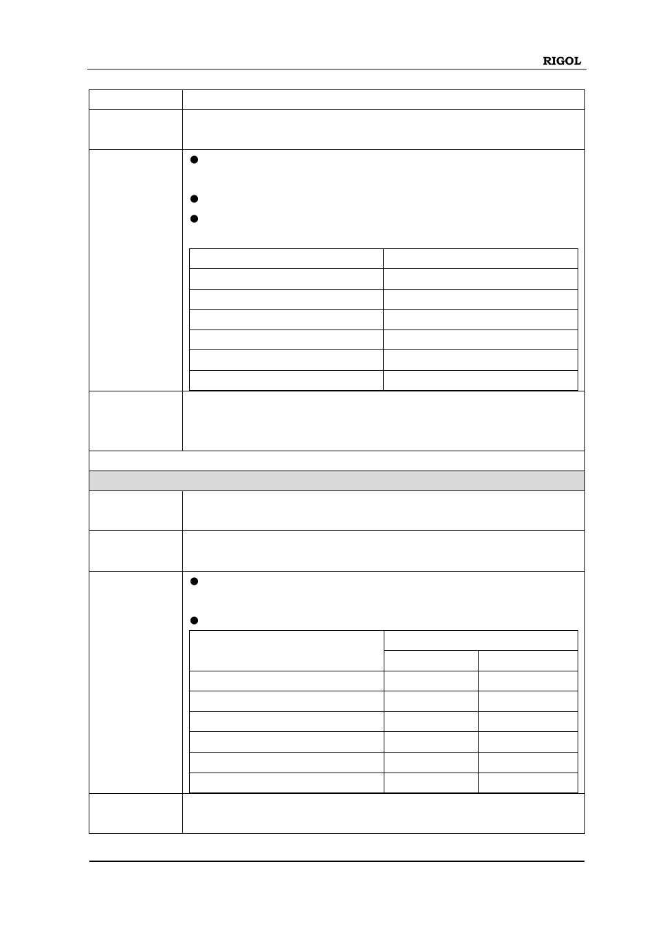 Resolution:current:dc | RIGOL M300 User Manual | Page 35 / 89