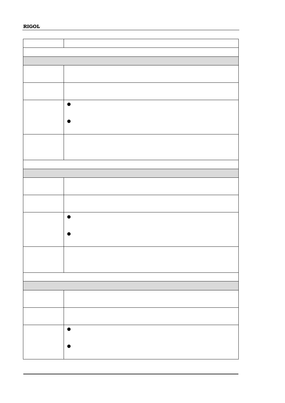 Resolution:current:ac, Resolution:resistance, Resolution:fresistance | RIGOL M300 User Manual | Page 36 / 89