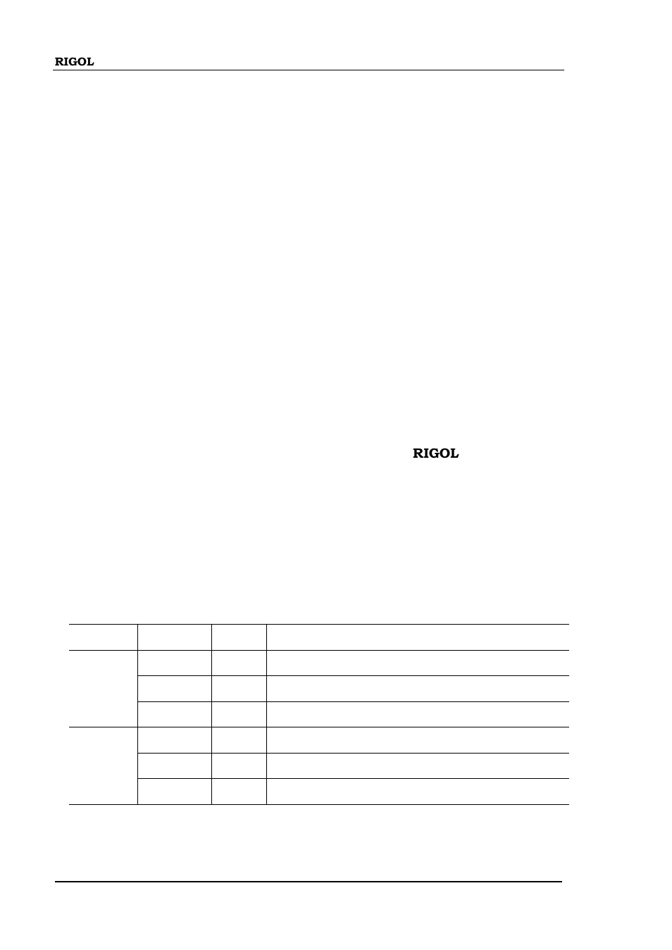 In this manual | RIGOL M300 User Manual | Page 4 / 89