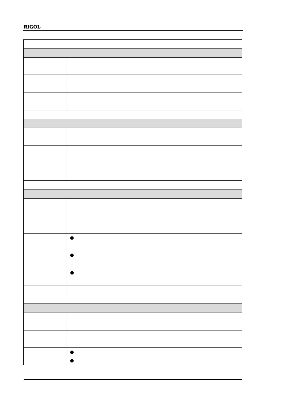 System:clock:date, System:clock:time, System:format:decimal | System:format:separate | RIGOL M300 User Manual | Page 40 / 89