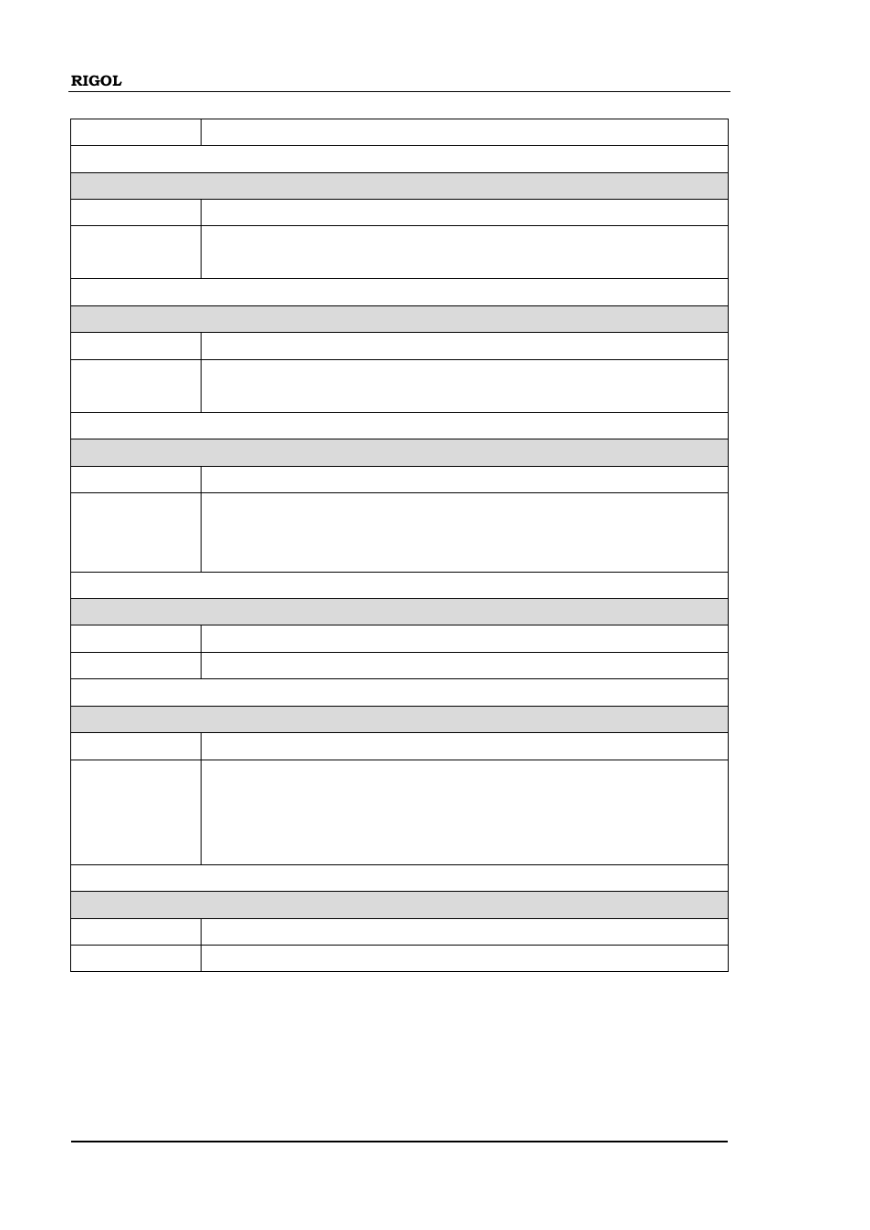 System:type, System:serial, System:scanserial | System:opentimes, System:error, System:version | RIGOL M300 User Manual | Page 42 / 89