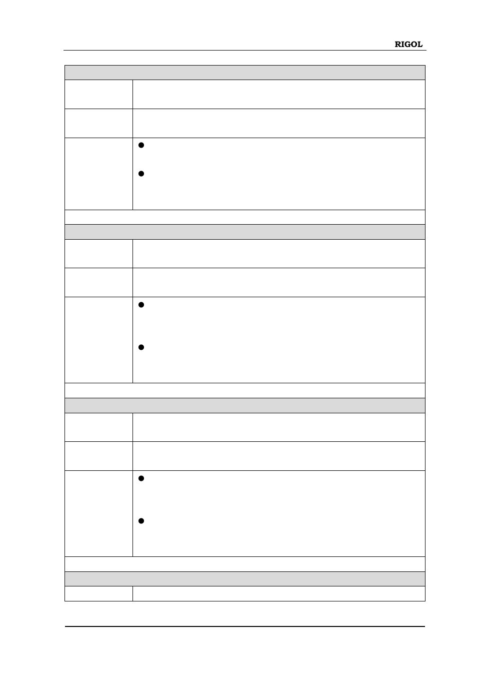 Utility:interface:lan:mask, Utility:interface:lan:gateway, Utility:interface:lan:dns | Utility:interface:gpib:address | RIGOL M300 User Manual | Page 45 / 89