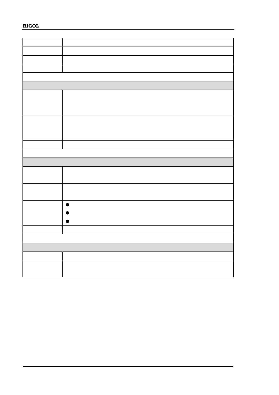 Utility:interface:rs232:baud, Utility:interface:rs232:parity, Utility:interface:usb:id | RIGOL M300 User Manual | Page 46 / 89