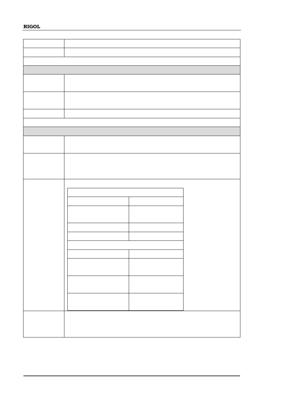 Trigger:vmcomplete:polar, Trigger:vmcomplete:pulsewidth | RIGOL M300 User Manual | Page 50 / 89