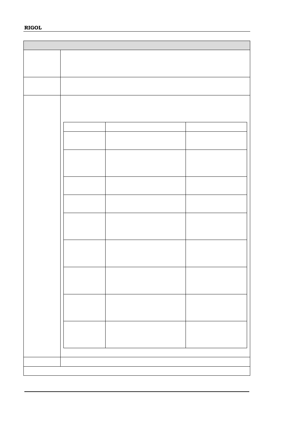 Calculate:function | RIGOL M300 User Manual | Page 52 / 89