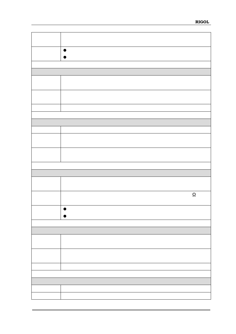 Calculate:dbm:state, Calculate:dbm, Calculate:dbm:reference | Calculate:limit:state, Calculate:limit | RIGOL M300 User Manual | Page 55 / 89