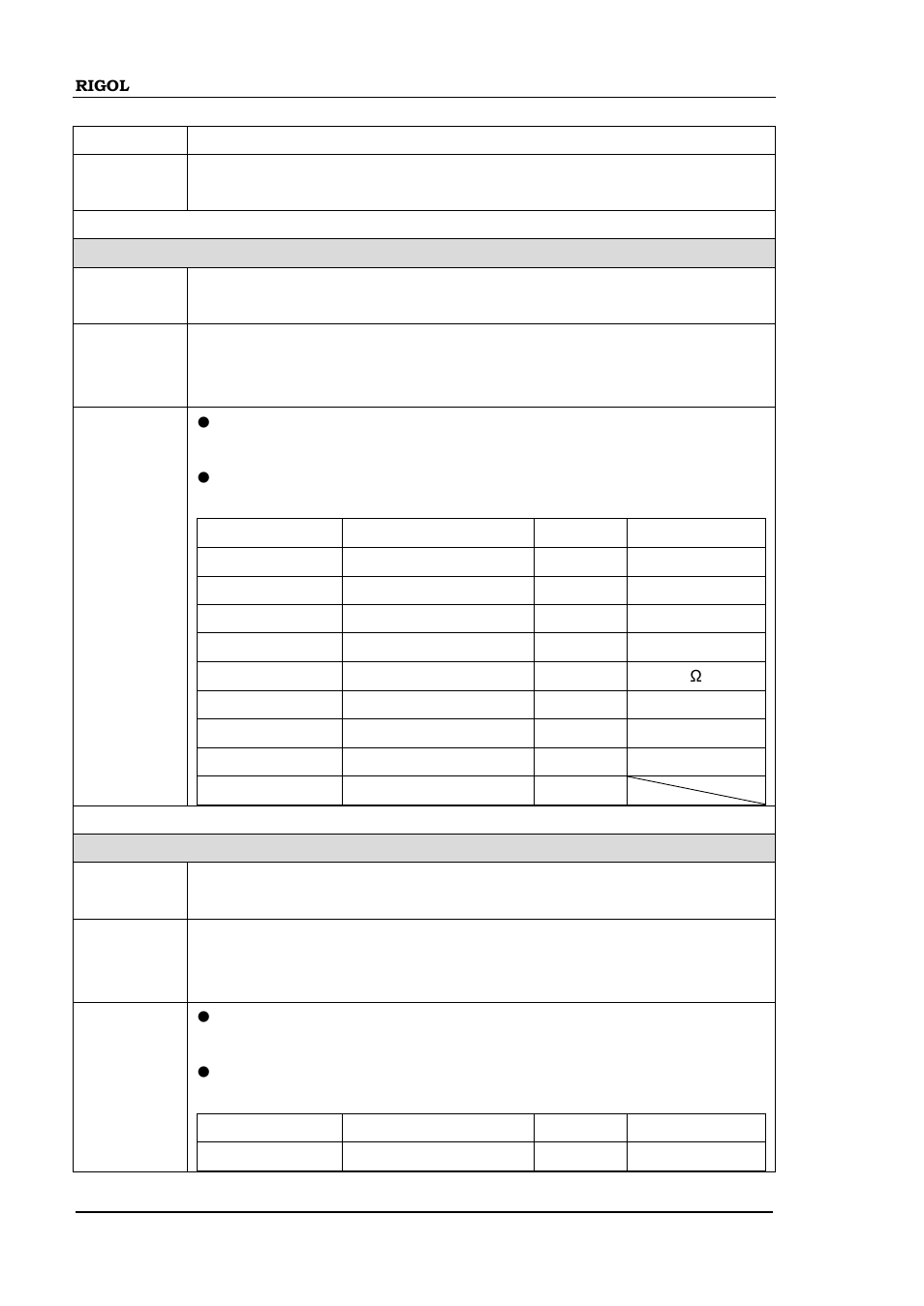 Calculate:limit:lower, Calculate:limit:upper | RIGOL M300 User Manual | Page 56 / 89