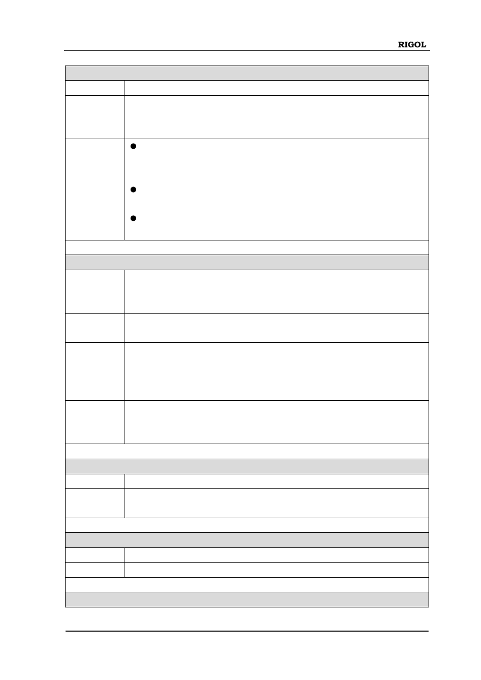 Datalog:configure, Datalog:configure:function, Datalog:configure:startmode | Datalog:configure:startmode:auto, Datalog:configure:startmode:extern | RIGOL M300 User Manual | Page 59 / 89