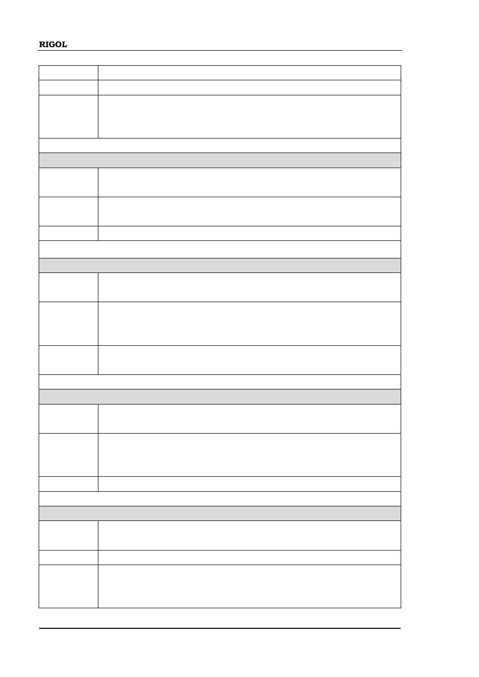 Datalog:configure:startmode:delaytime, Datalog:configure:stopmode:time, Datalog:configure:stopmode:number | Datalog:configure:rate | RIGOL M300 User Manual | Page 60 / 89