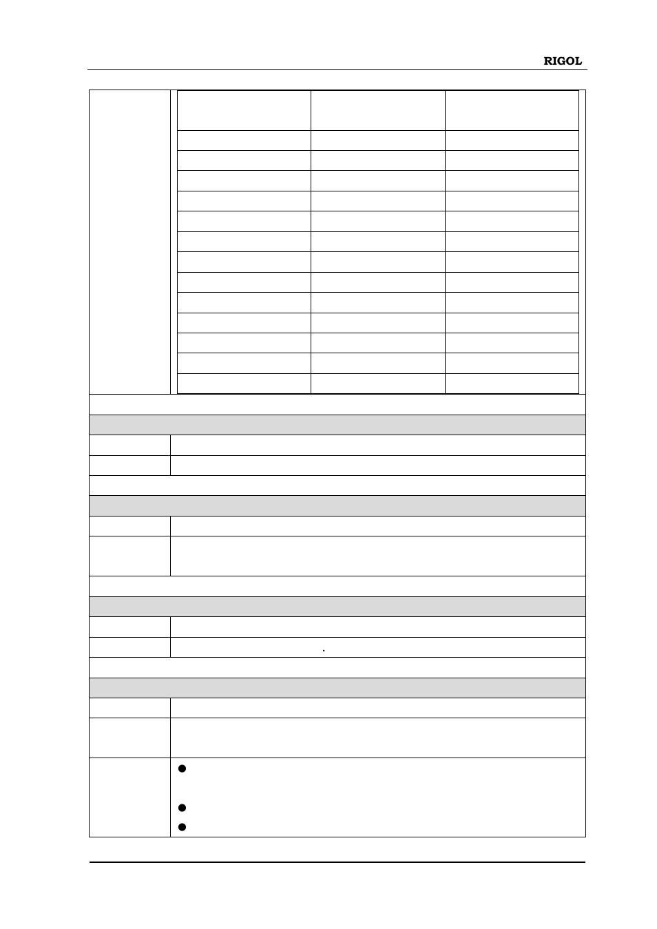 Datalog:run, Datalog:stop, Datalog:data | RIGOL M300 User Manual | Page 61 / 89