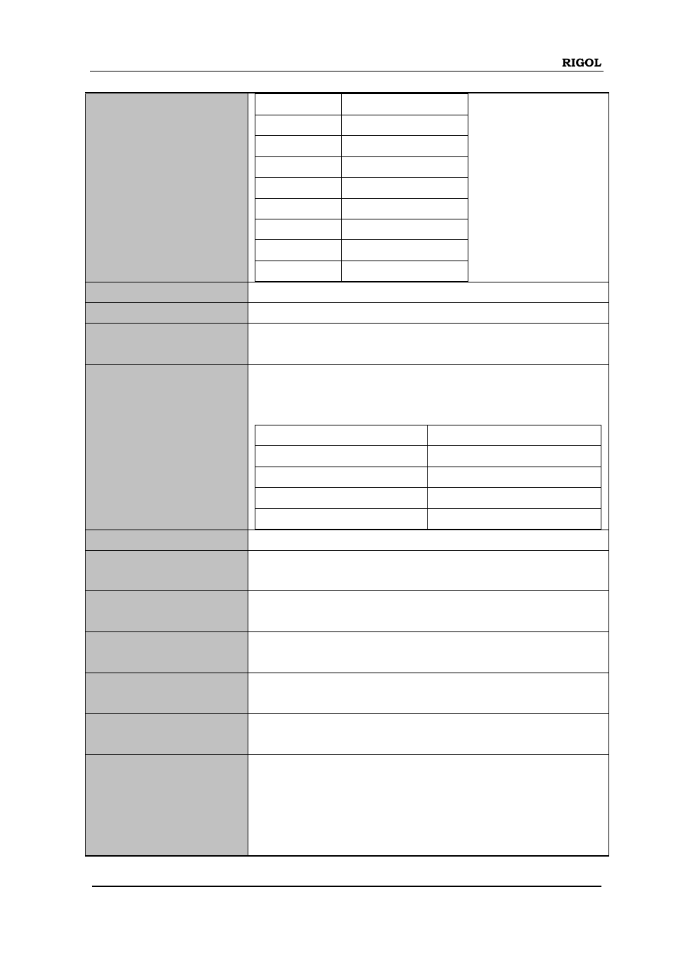 RIGOL M300 User Manual | Page 83 / 89