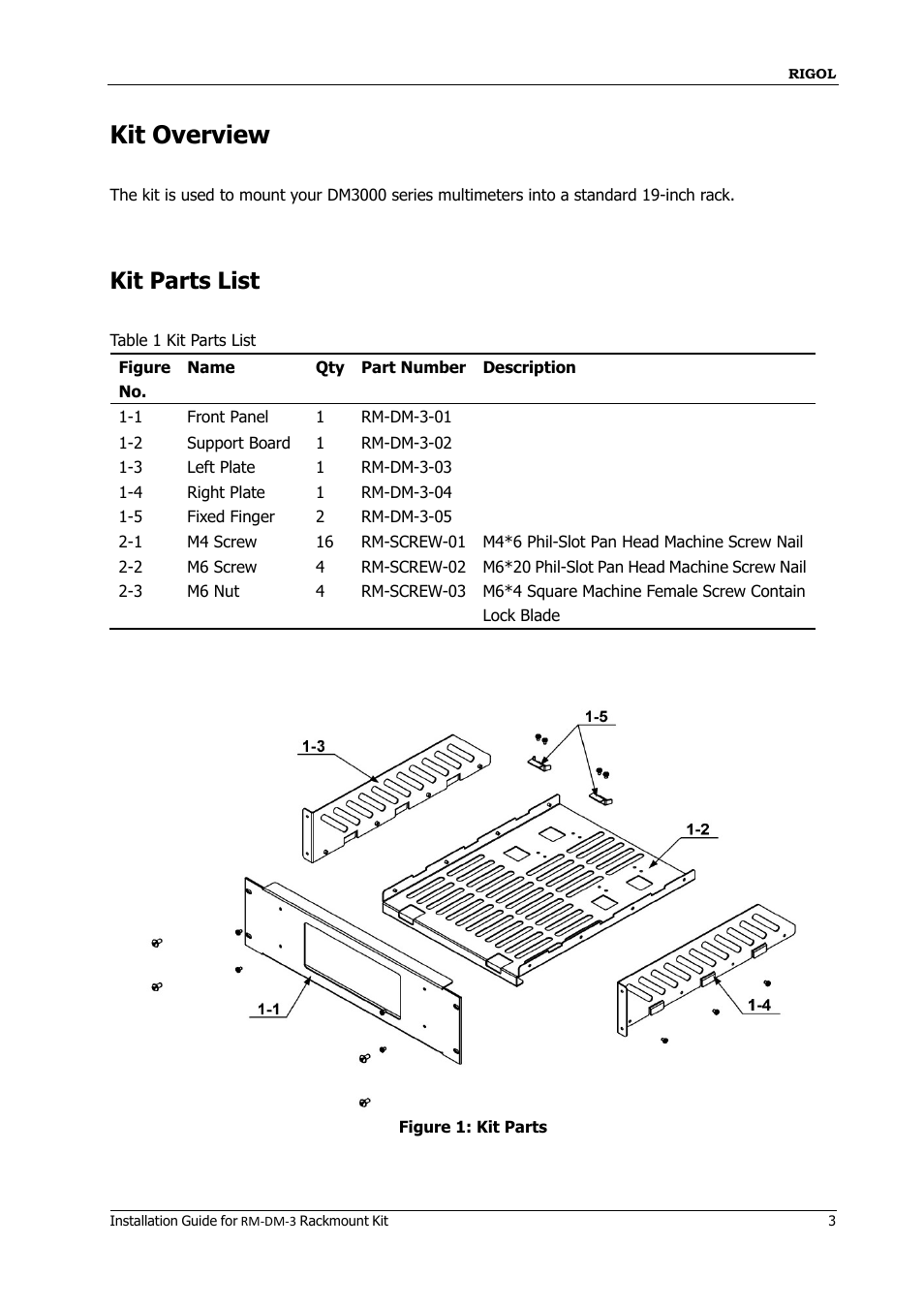 Kit overview, Kit parts list | RIGOL M300 User Manual | Page 4 / 10