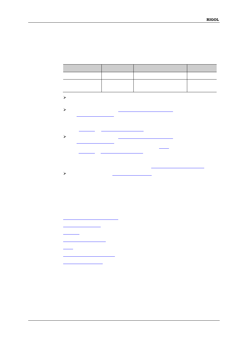 Source[<n>]]:current[:level]:triggered[:amplitude | RIGOL DP832A User Manual | Page 109 / 218