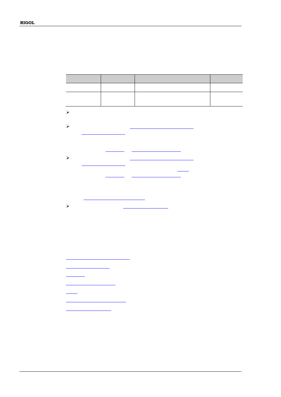 Source[<n>]]:voltage[:level]:triggered[:amplitude | RIGOL DP832A User Manual | Page 116 / 218