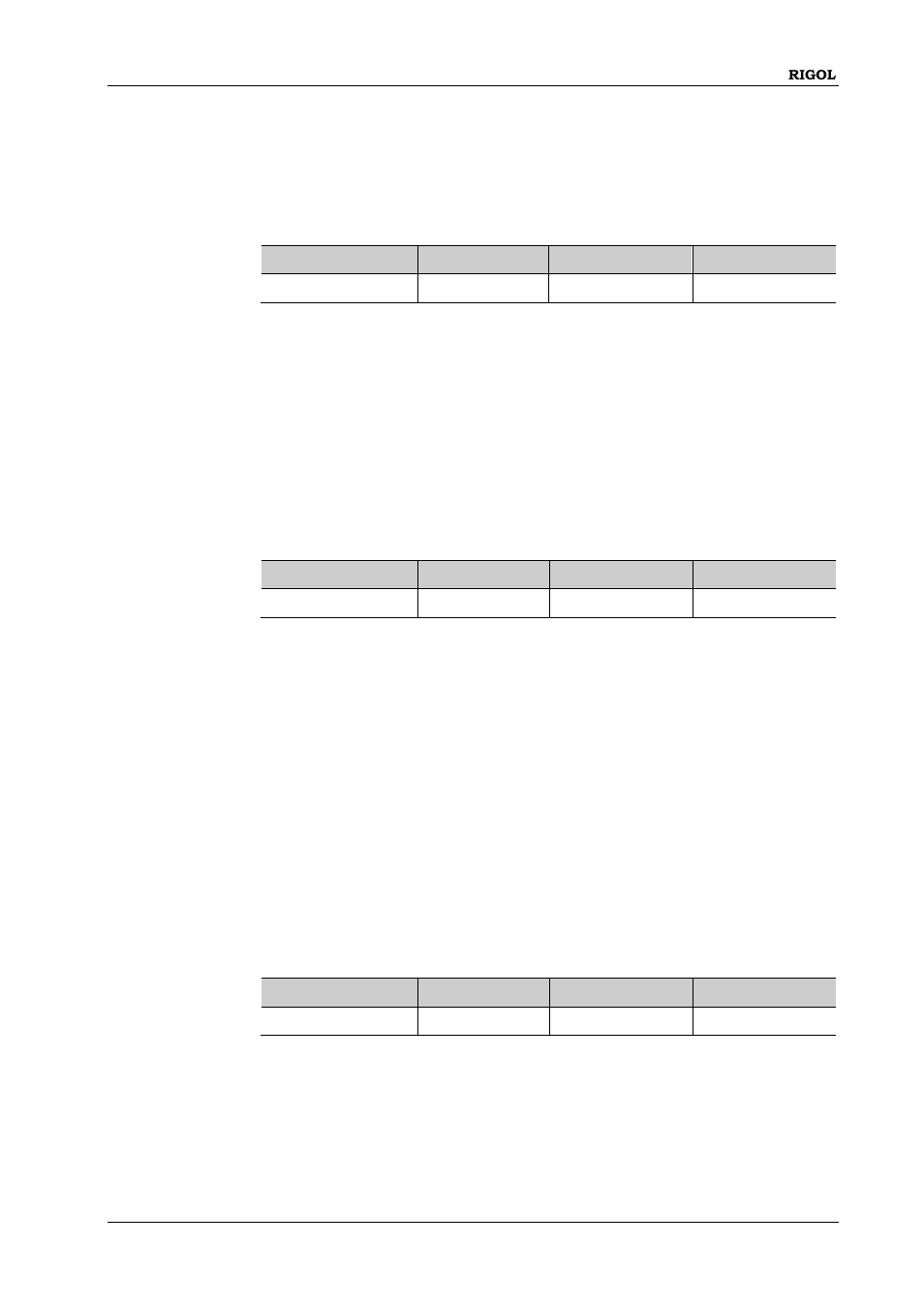 System:communicate:rs232:databit, System:communicate:rs232:flowcrl, System:communicate:rs232:paritybit | System:communicate:rs232:databit -117, System:communicate:rs232:flowcrl -117, System:communicate:rs232:paritybit -117 | RIGOL DP832A User Manual | Page 141 / 218