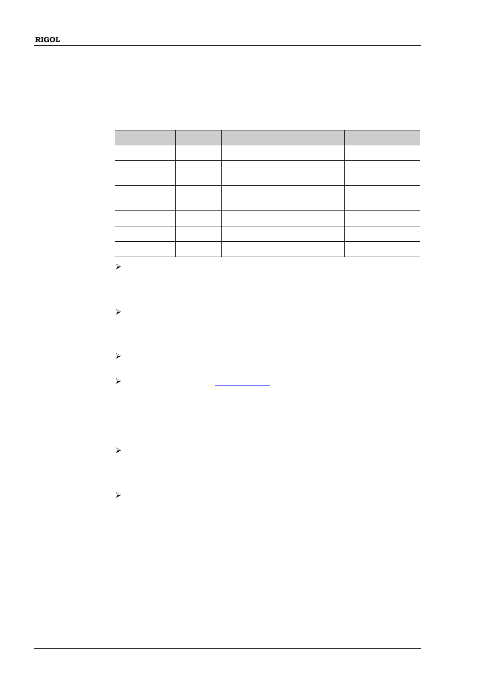 Timer:parameter, Timer:parameter -132 | RIGOL DP832A User Manual | Page 156 / 218