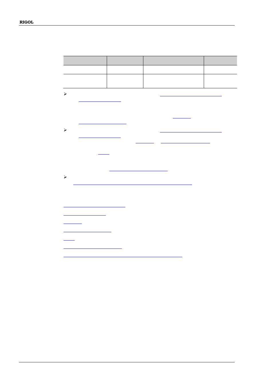 Trigger:in:voltage, Trigger:in:voltage -150 | RIGOL DP832A User Manual | Page 174 / 218