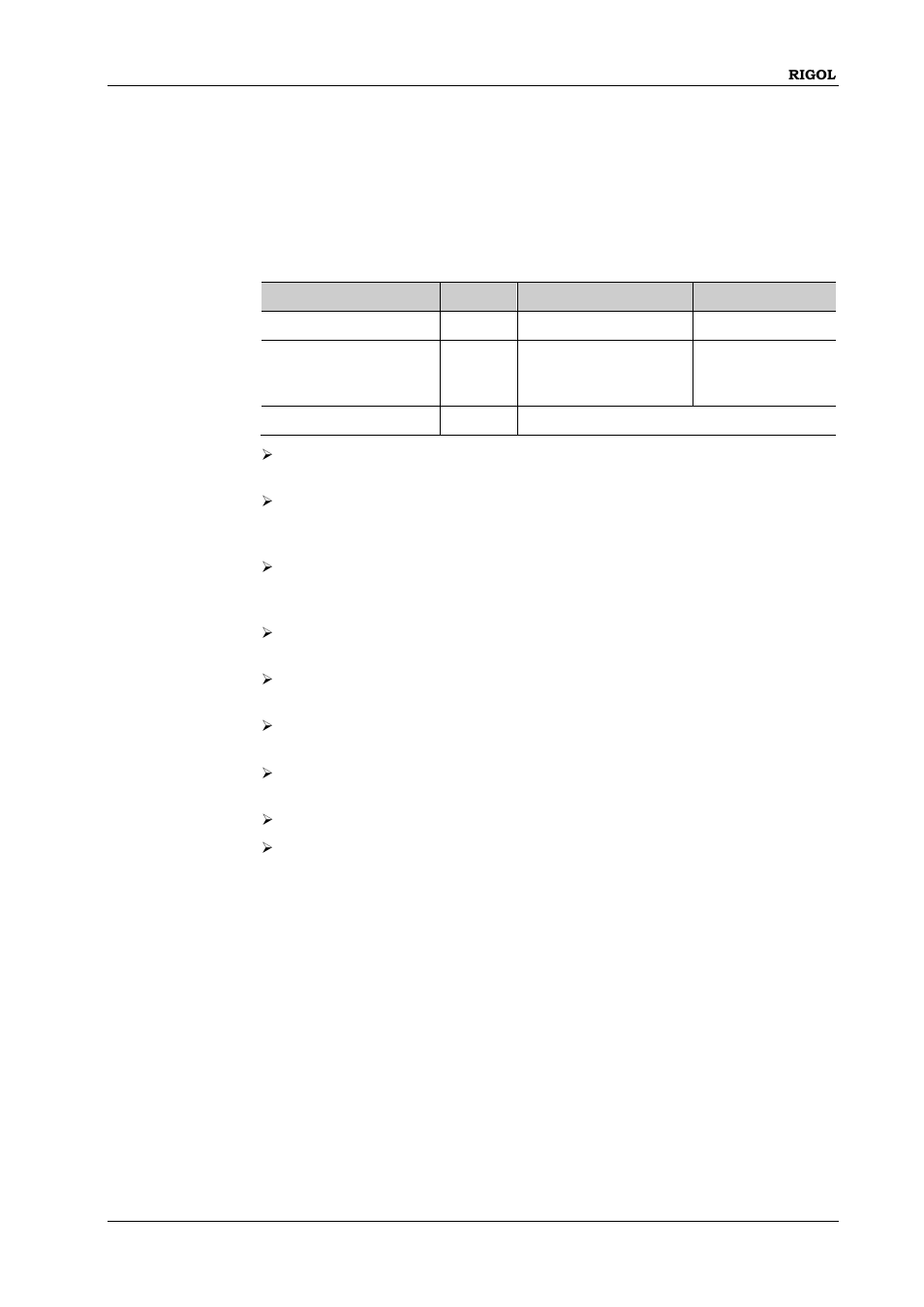 Trigger:out:condition, Trigger:out:condition -151 | RIGOL DP832A User Manual | Page 175 / 218