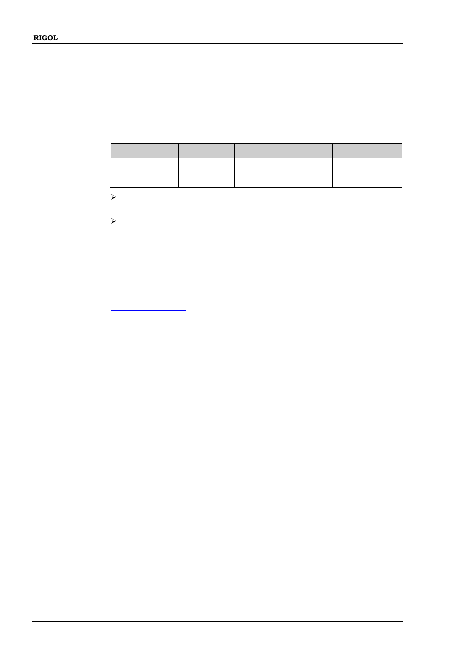 Trigger:out:duty, Trigger:out:duty -152 | RIGOL DP832A User Manual | Page 176 / 218