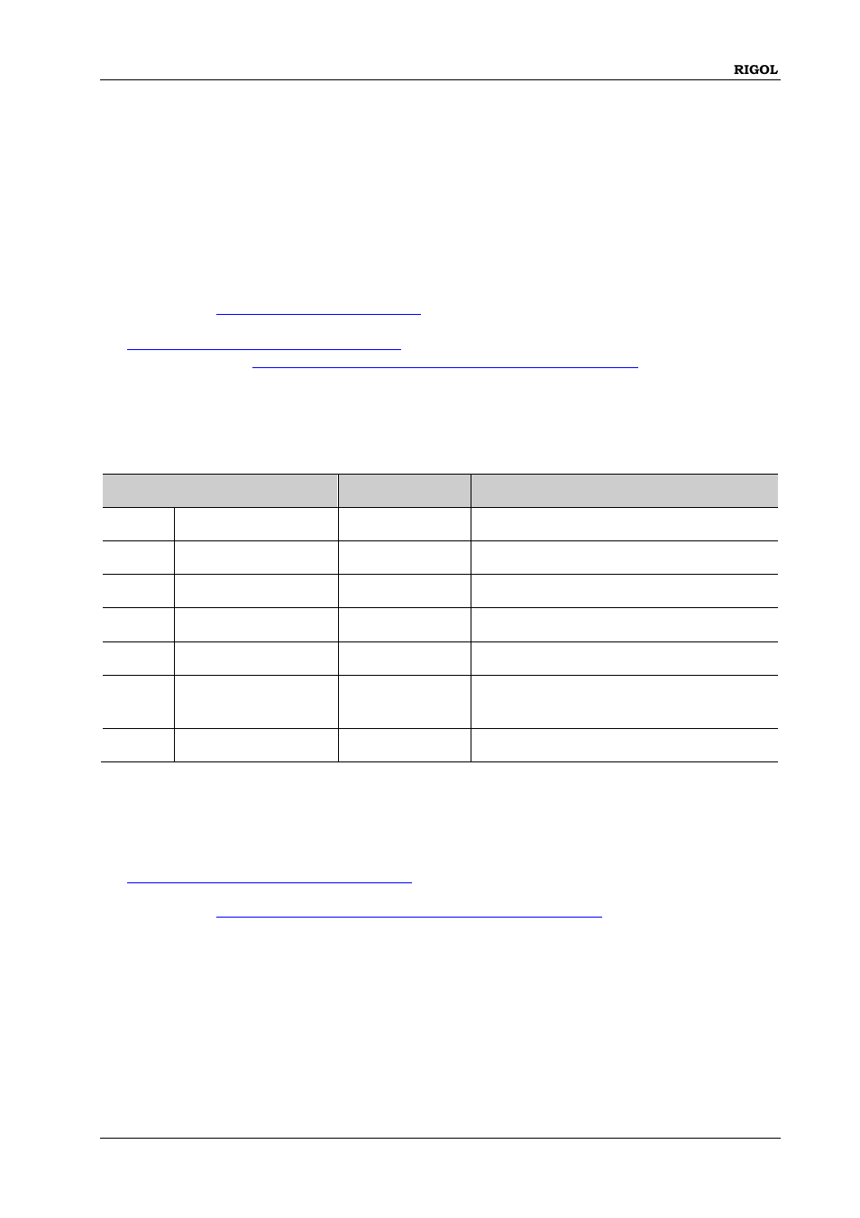 Questionable status register, Questionable status register -9 | RIGOL DP832A User Manual | Page 19 / 218