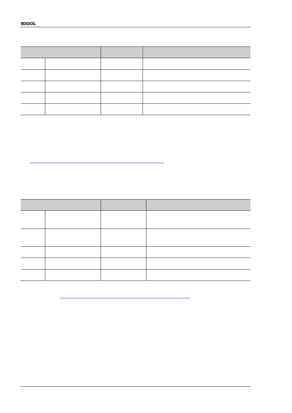 Table 1-2 | RIGOL DP832A User Manual | Page 20 / 218