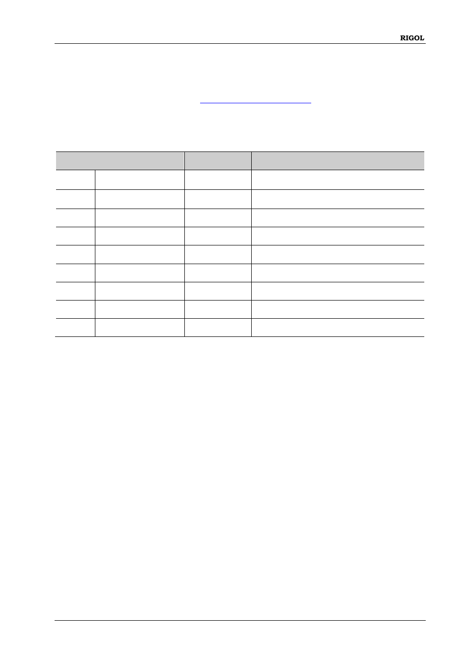 RIGOL DP832A User Manual | Page 21 / 218