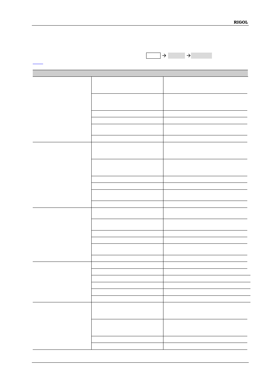 Appendix b: factory setting, Appendix b: factory setting -7, Appendix b: factory | Setting, Appendix b, Factory setting | RIGOL DP832A User Manual | Page 213 / 218
