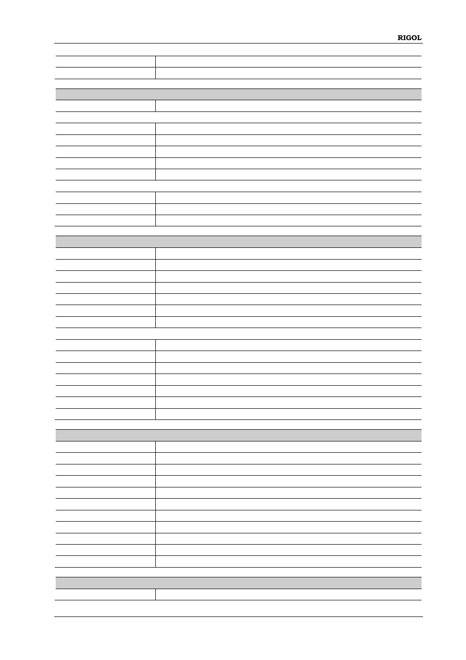 RIGOL DP832A User Manual | Page 215 / 218