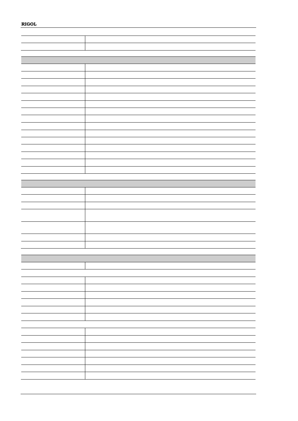 RIGOL DP832A User Manual | Page 216 / 218