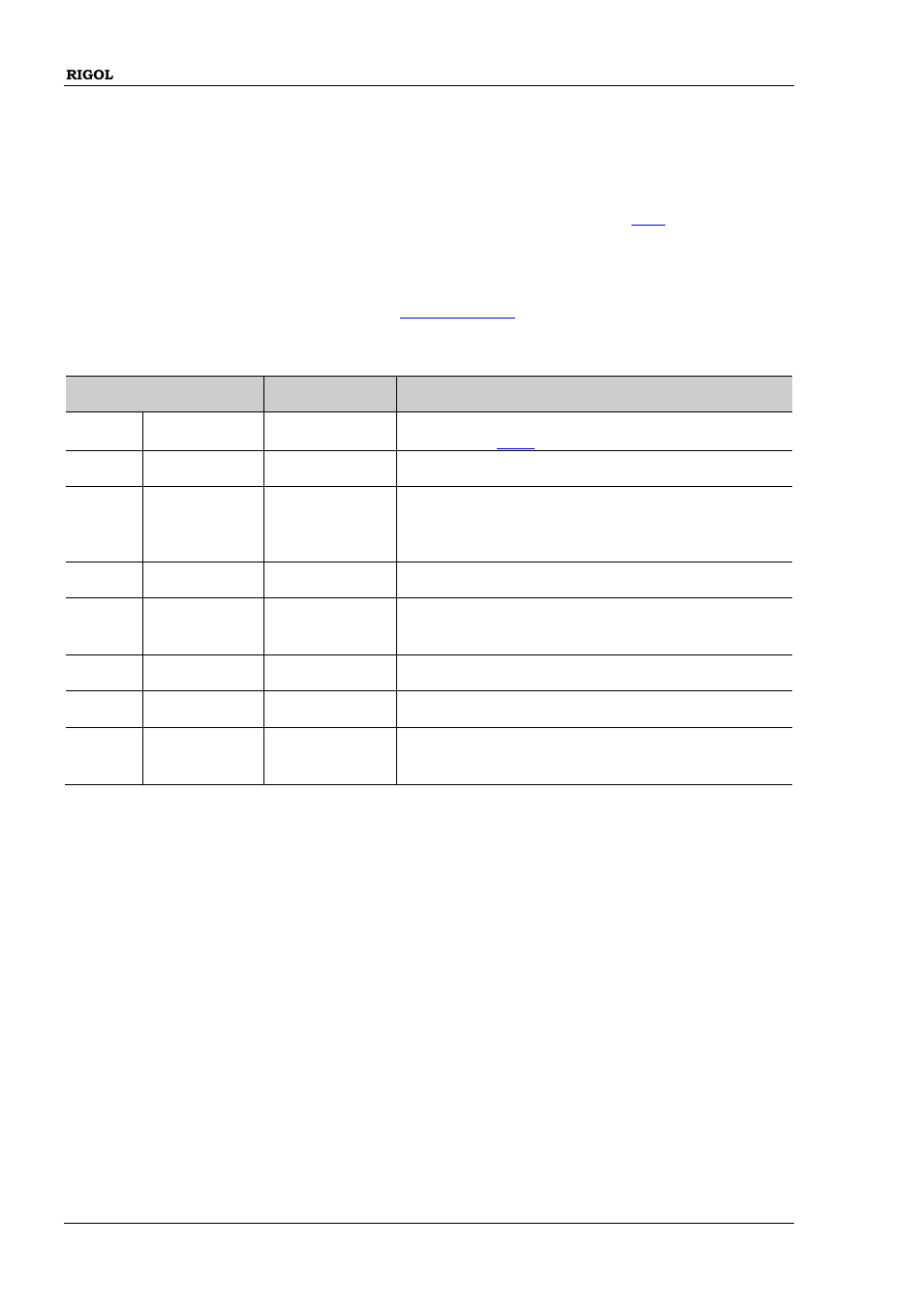 Standard event register, Standard event register -12 | RIGOL DP832A User Manual | Page 22 / 218