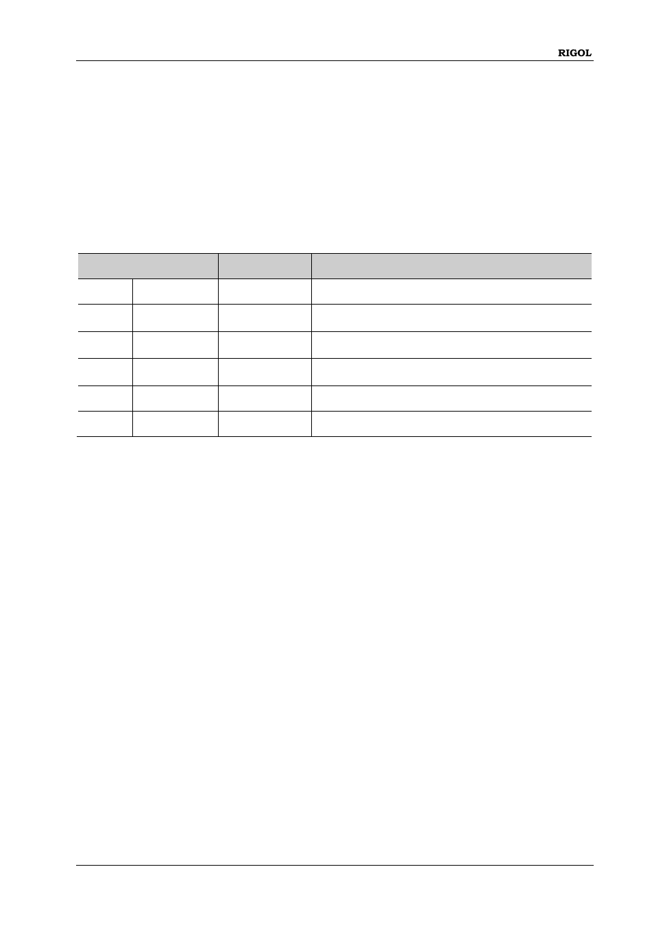 Status byte register, Status byte register -13 | RIGOL DP832A User Manual | Page 23 / 218