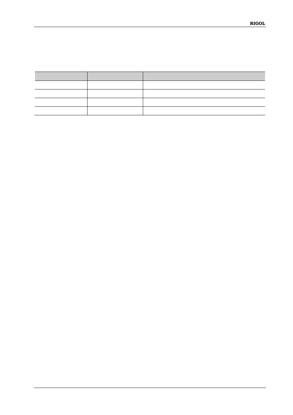 Content conventions in this manual | RIGOL DP832A User Manual | Page 5 / 218