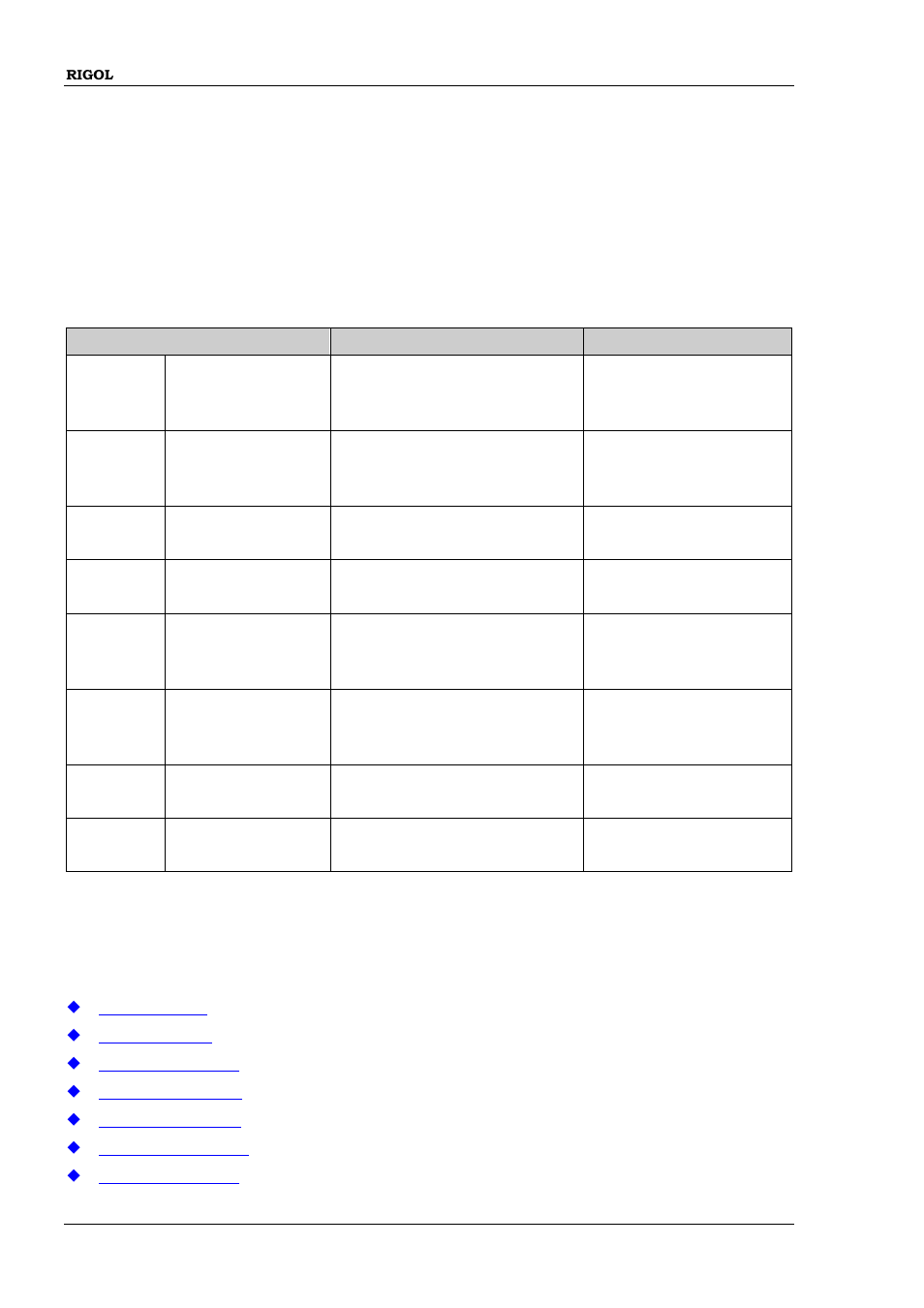 Output commands, Output commands -52 | RIGOL DP832A User Manual | Page 76 / 218