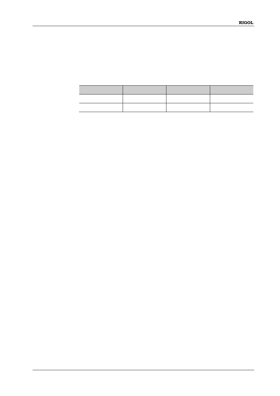 Preset:user[<n>]:set:otp, Preset:user[<n>]:set:otp -73 | RIGOL DP832A User Manual | Page 97 / 218