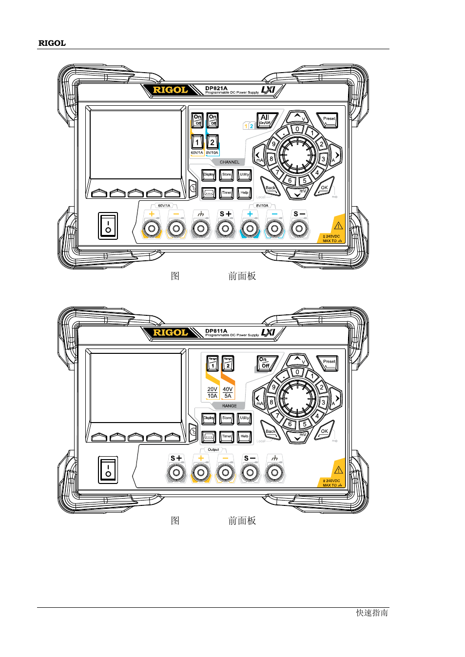 RIGOL DP832A User Manual | Page 14 / 60