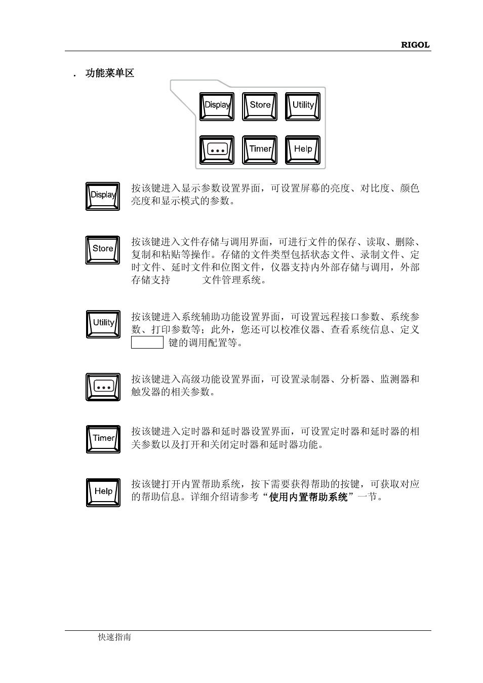 RIGOL DP832A User Manual | Page 21 / 60