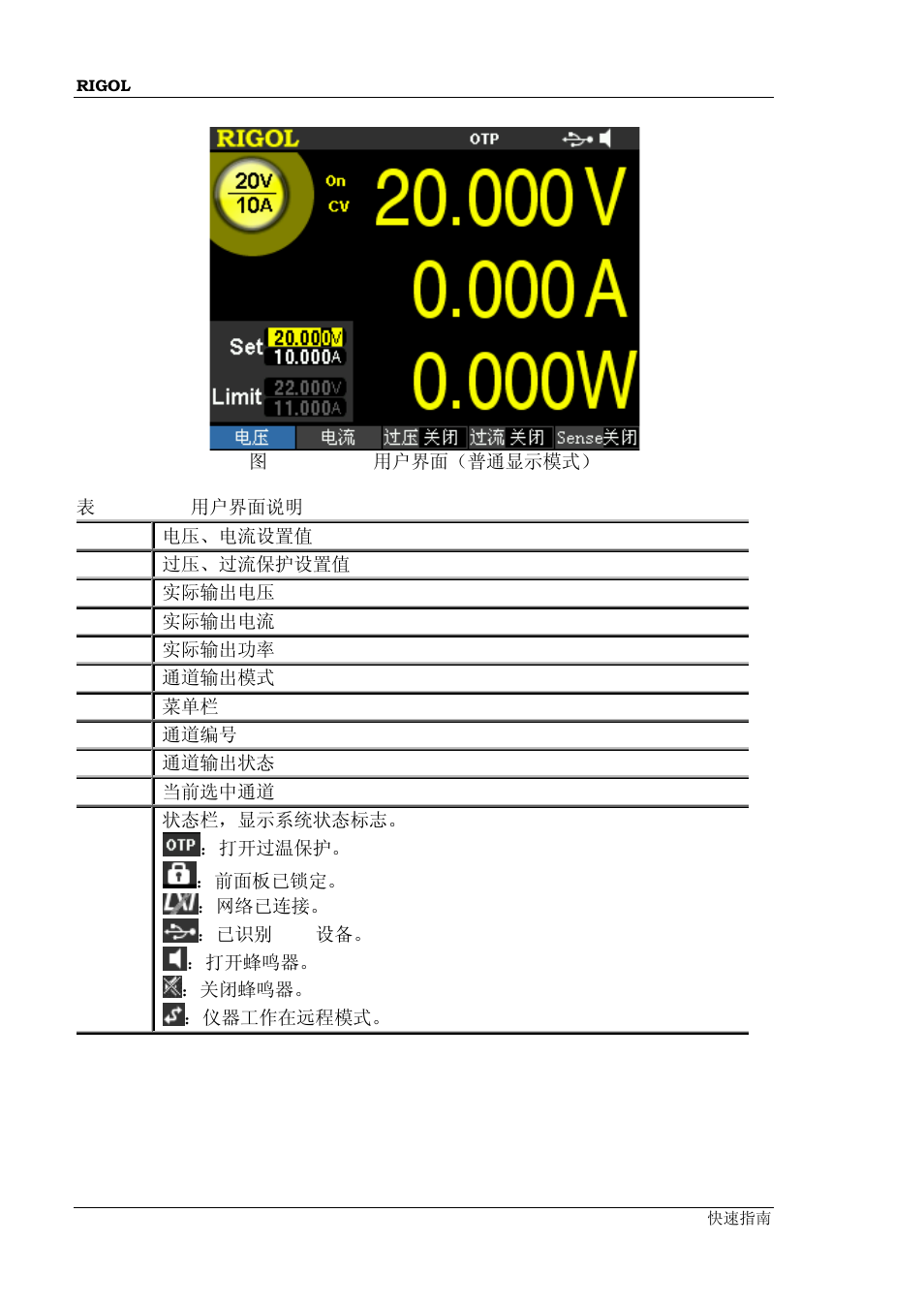 RIGOL DP832A User Manual | Page 28 / 60