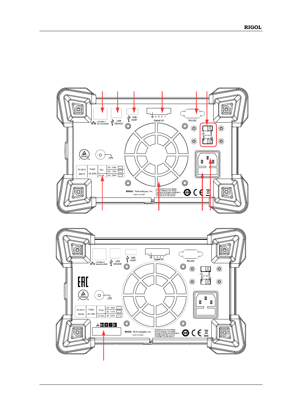 Rear panel | RIGOL DP832A User Manual | Page 53 / 60