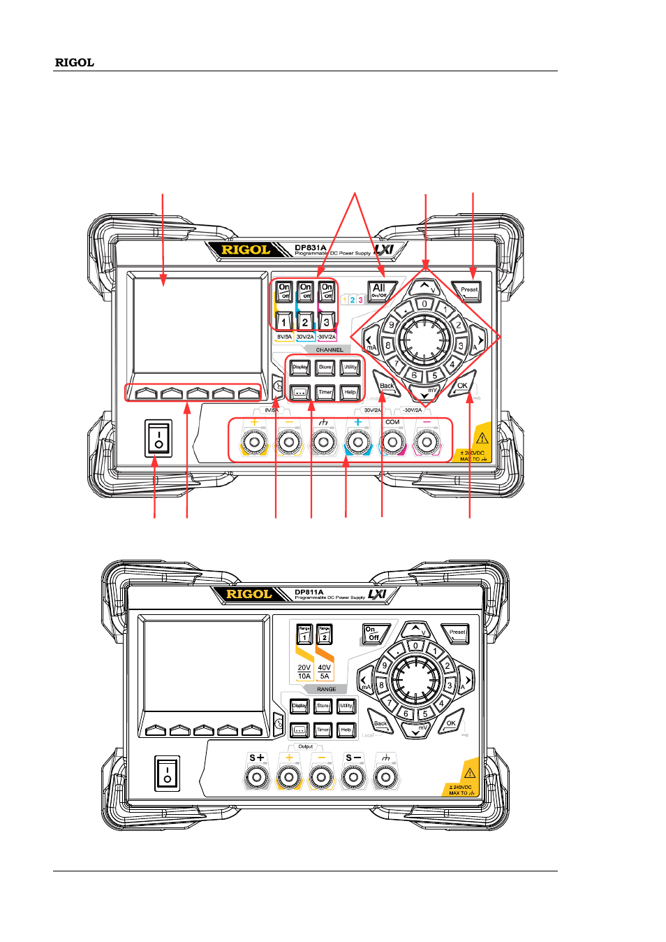 Front panel, Front panel -4 | RIGOL DP832A User Manual | Page 22 / 146