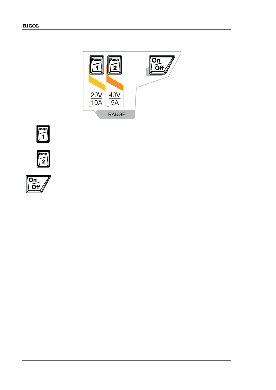 RIGOL DP832A User Manual | Page 24 / 146