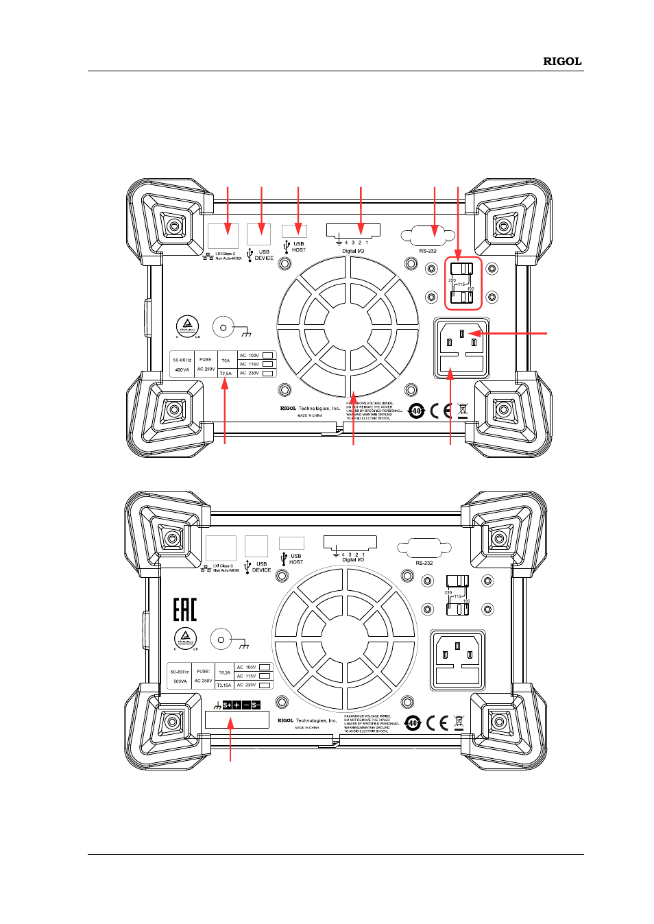 Rear panel, Rear panel -13 | RIGOL DP832A User Manual | Page 31 / 146