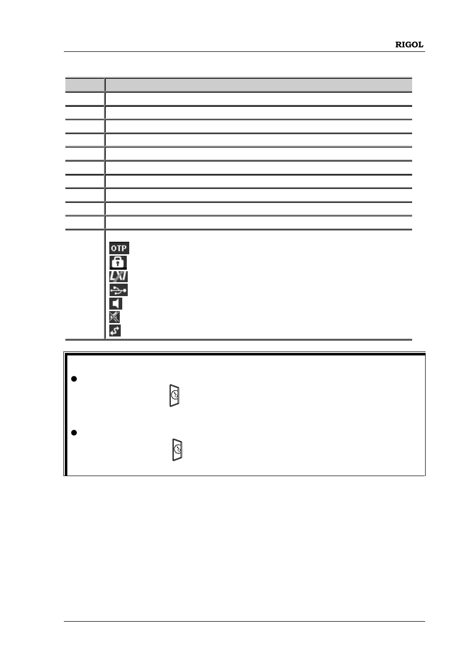 RIGOL DP832A User Manual | Page 37 / 146