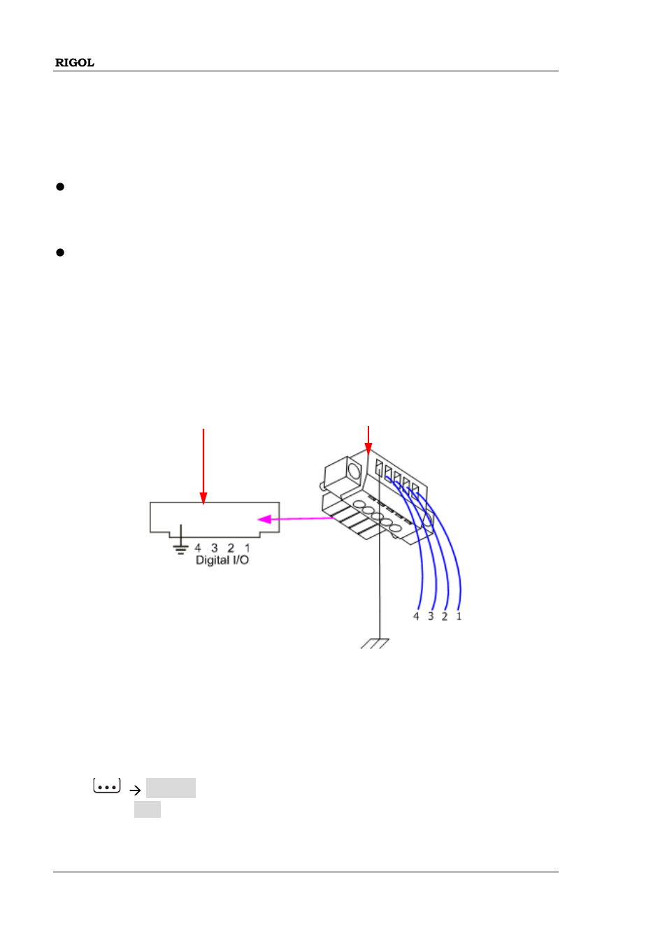 Trigger, Trigger -38 | RIGOL DP832A User Manual | Page 92 / 146