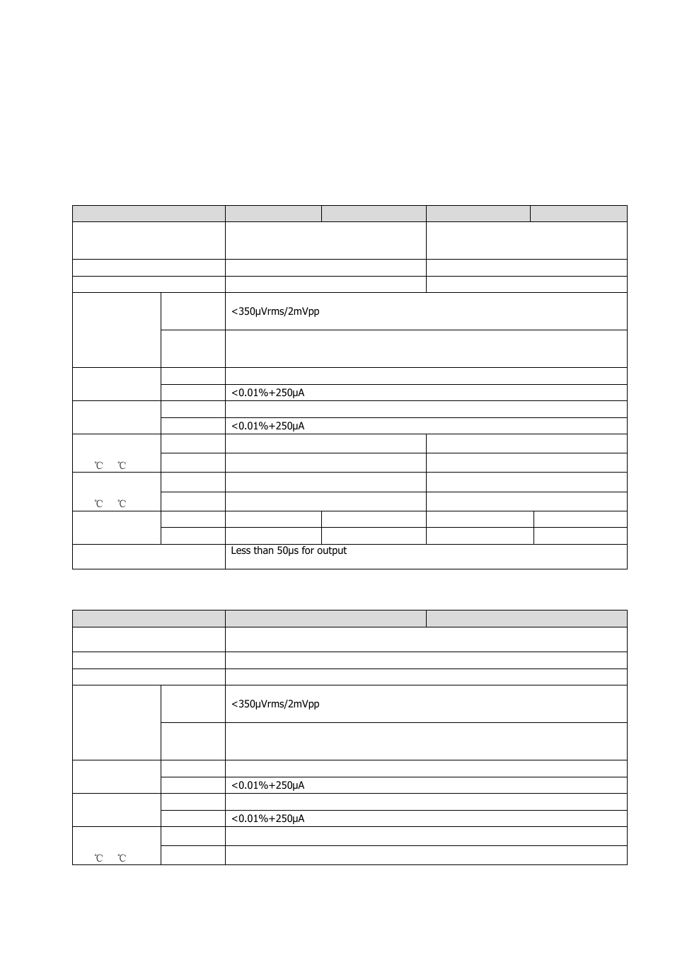 Selecting procedures, Select the proper model | RIGOL DP832A User Manual | Page 3 / 6