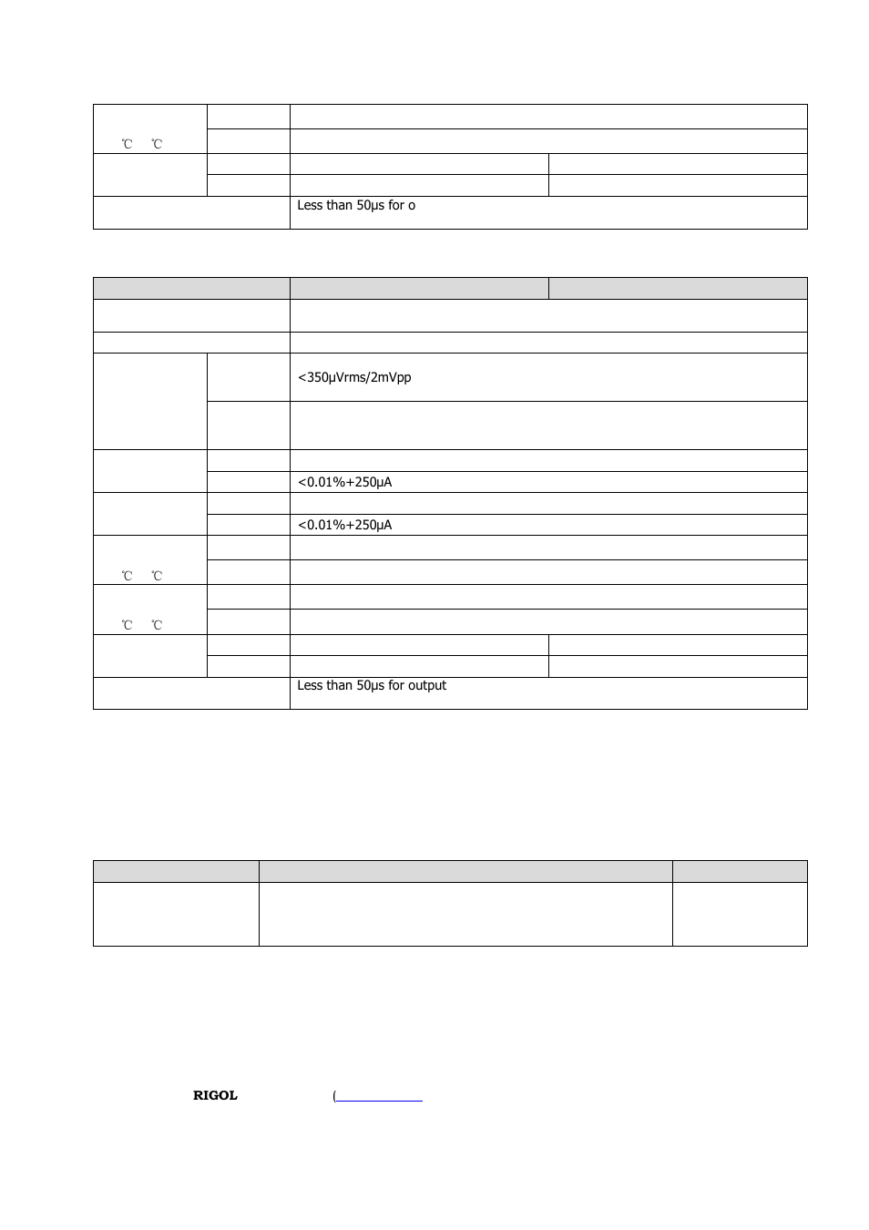 Select and order the options | RIGOL DP832A User Manual | Page 4 / 6