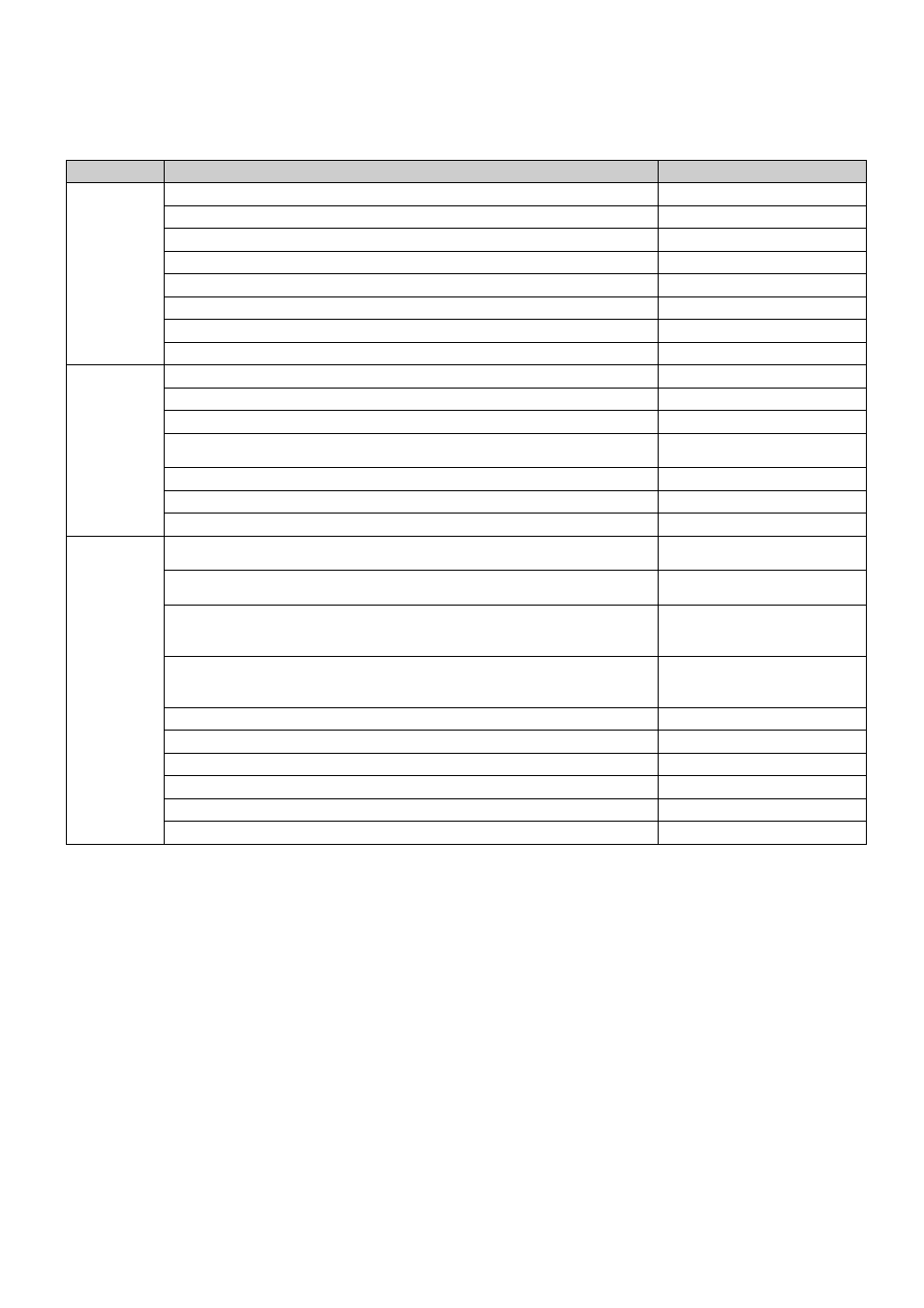 Ordering information | RIGOL DP832A User Manual | Page 6 / 6