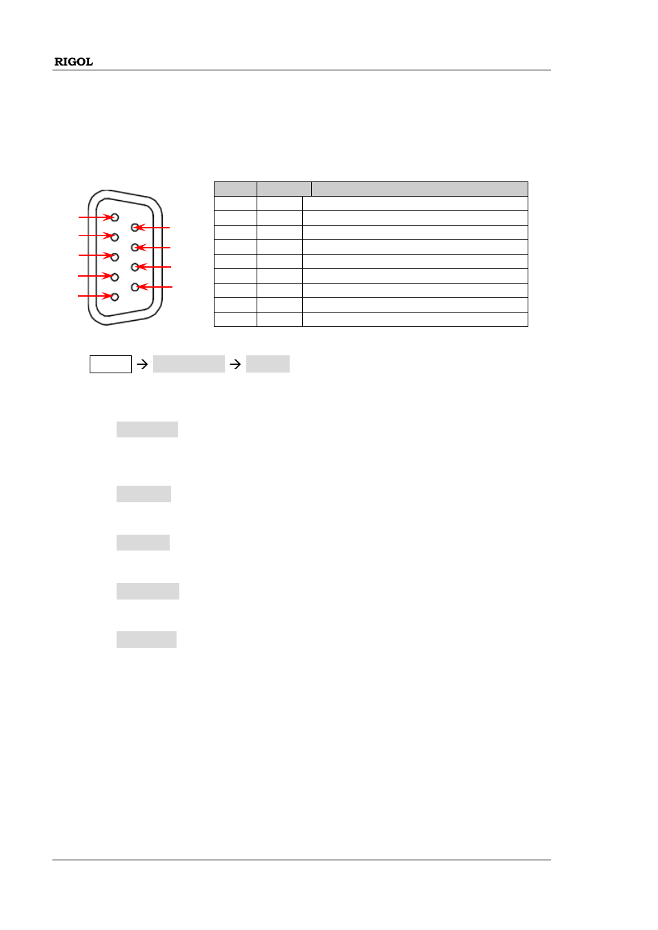 To set the rs232 parameters | RIGOL DP832 User Manual | Page 106 / 144