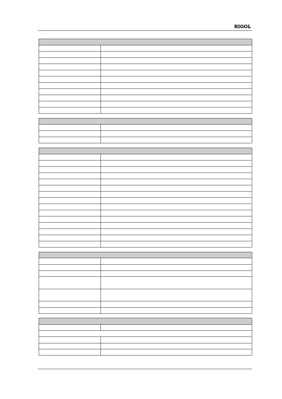 RIGOL DP832 User Manual | Page 115 / 144