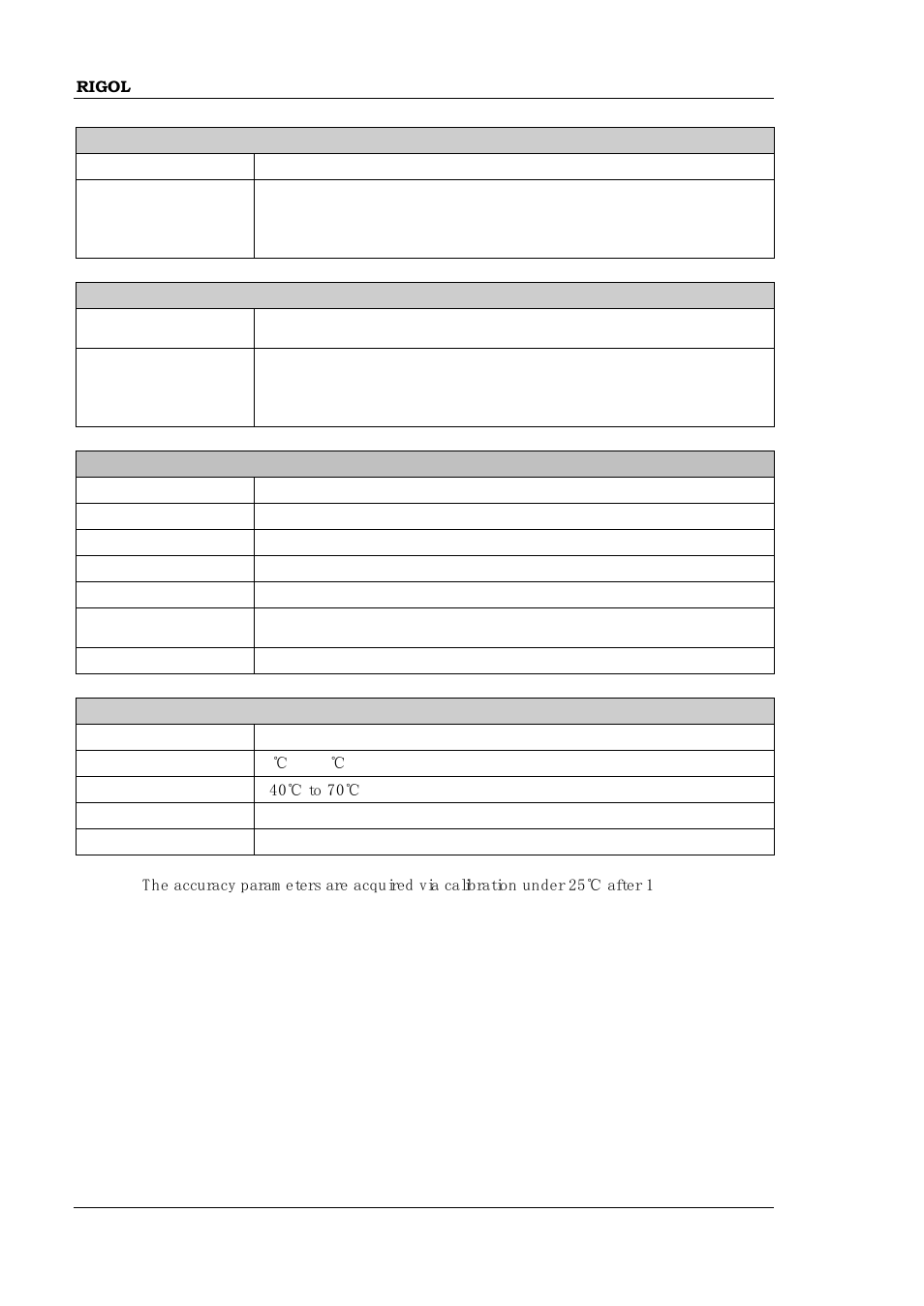 RIGOL DP832 User Manual | Page 140 / 144