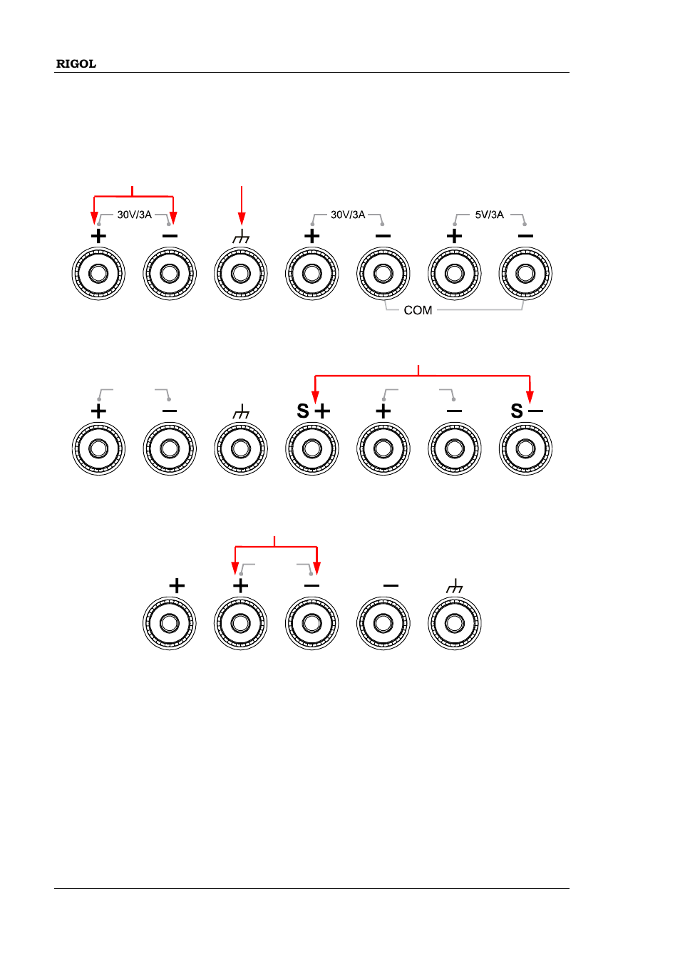 RIGOL DP832 User Manual | Page 26 / 144